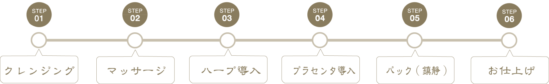 TIP シャープ