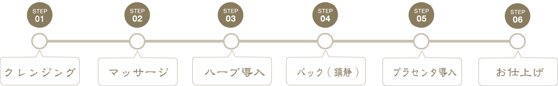 TIP シャープ
